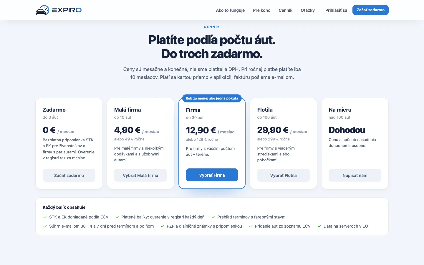 Ako nastaviť cenu predplatného: čo všetko započítať (na príklade Expiro)